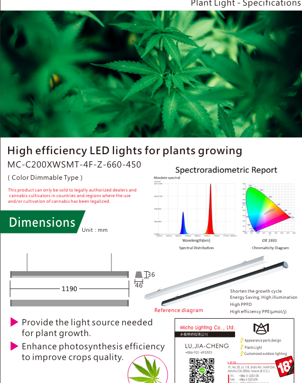 Medicinal Cannabis Grow Light